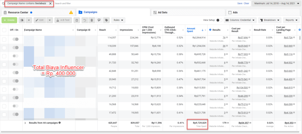 Kampanye Facebook Menggunakan Video Influencer Sociabuzz
